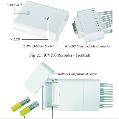 High Definition Resting Bluetooth Ecg Device Meet Professional Cardiac Demands
