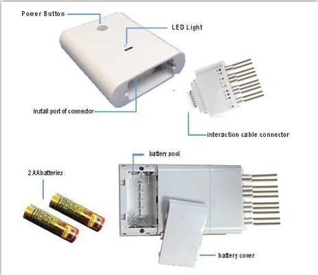 Bluetooth Communication Wireless ECG Device White Record Apply To IPhone / IPad APP
